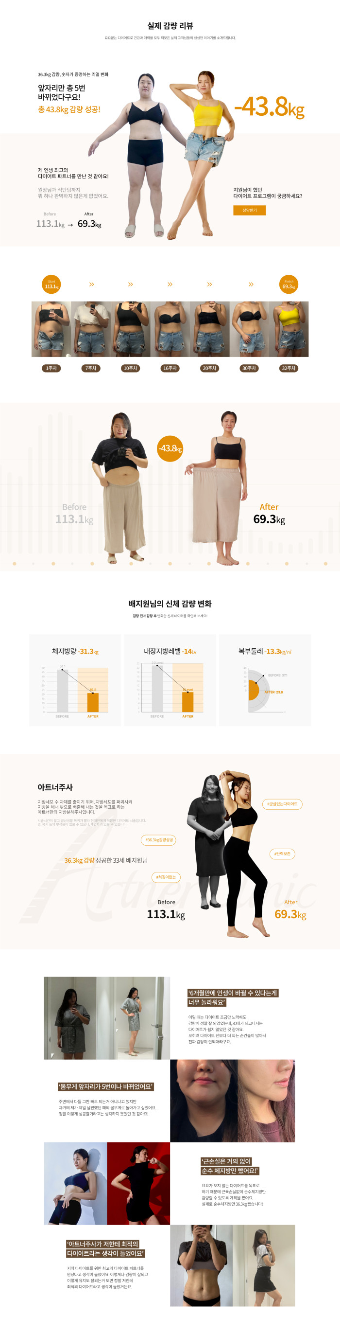 아트너주사 43.8kg 성공스토리